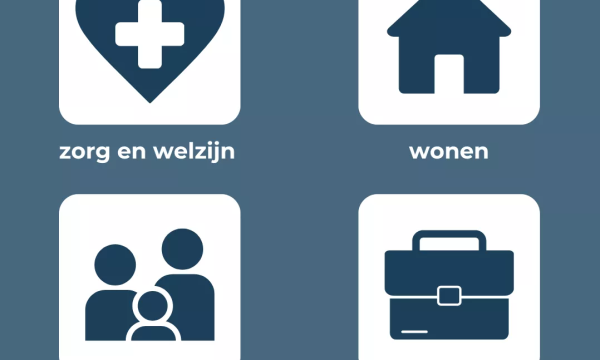 Sociale Kaart Nederland: Dé oplossing voor gemeenten, professionals en burgers.